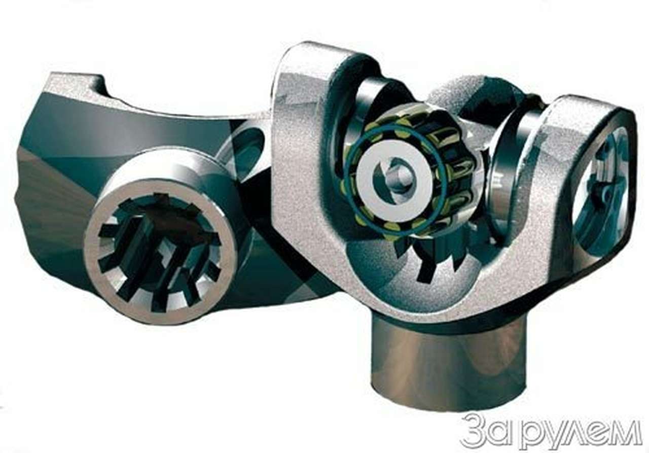 Не подглядывай!