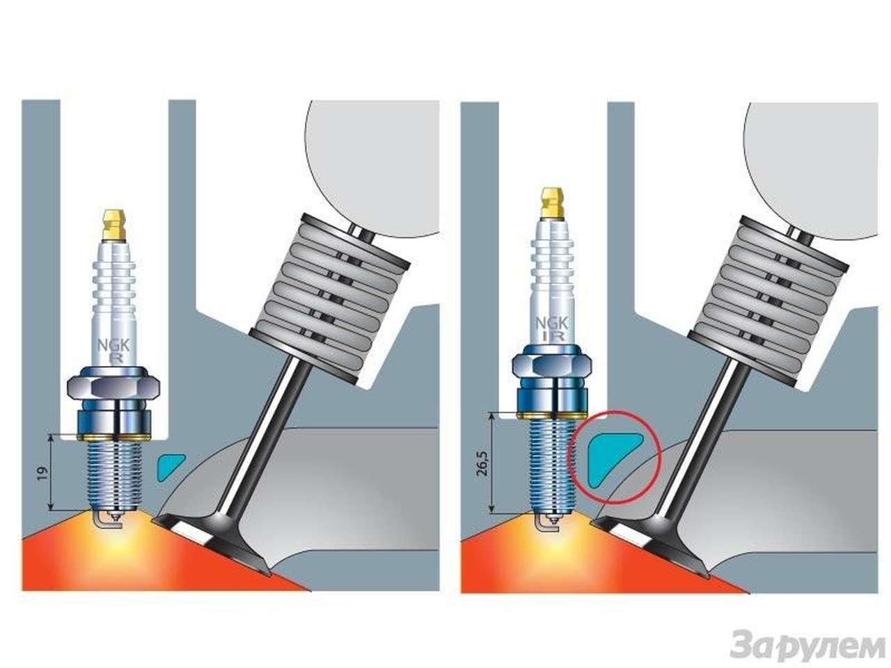 Вот что дает изменение геометрии резьбовой части. Обратите внимание на канал системы охлаждения и диаметр тарелки клапана.