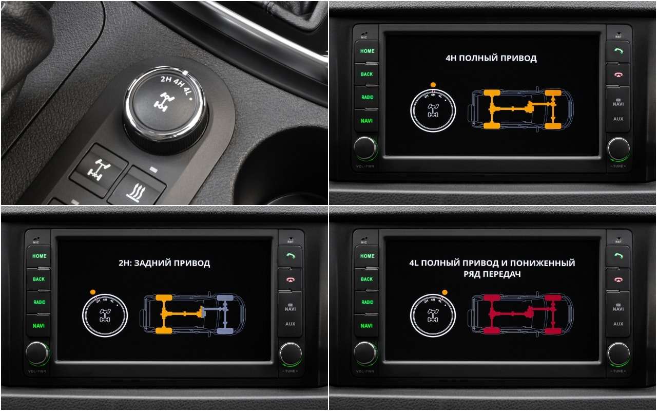 Уаз патриот настройка эквалайзера - 95 фото