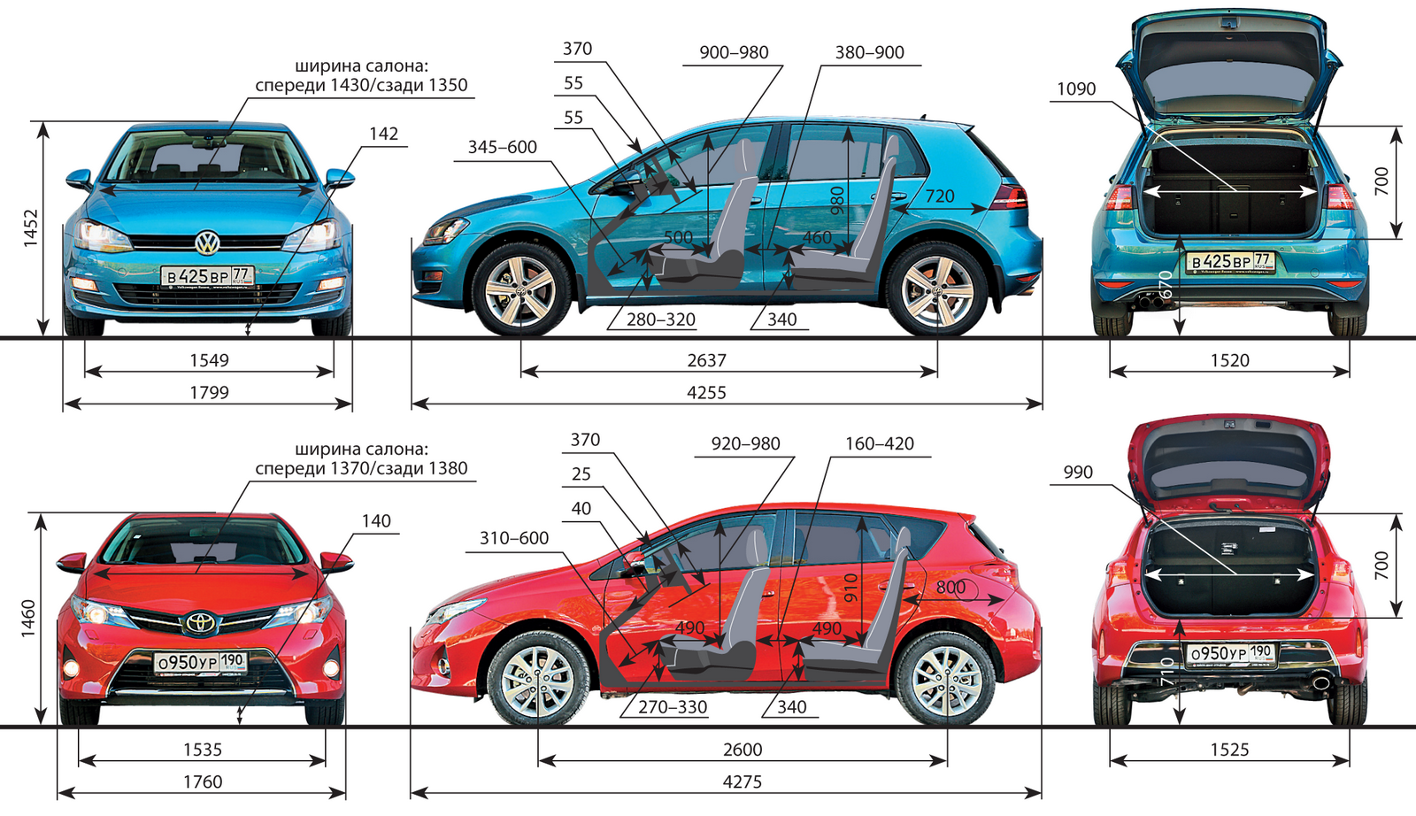 Размеры 2008. Габариты Тойота аурис 2008 года габариты. Габариты Тойота аурис 2007 хэтчбек. Габариты Тойота аурис 2007. Toyota Auris 2008 габариты.