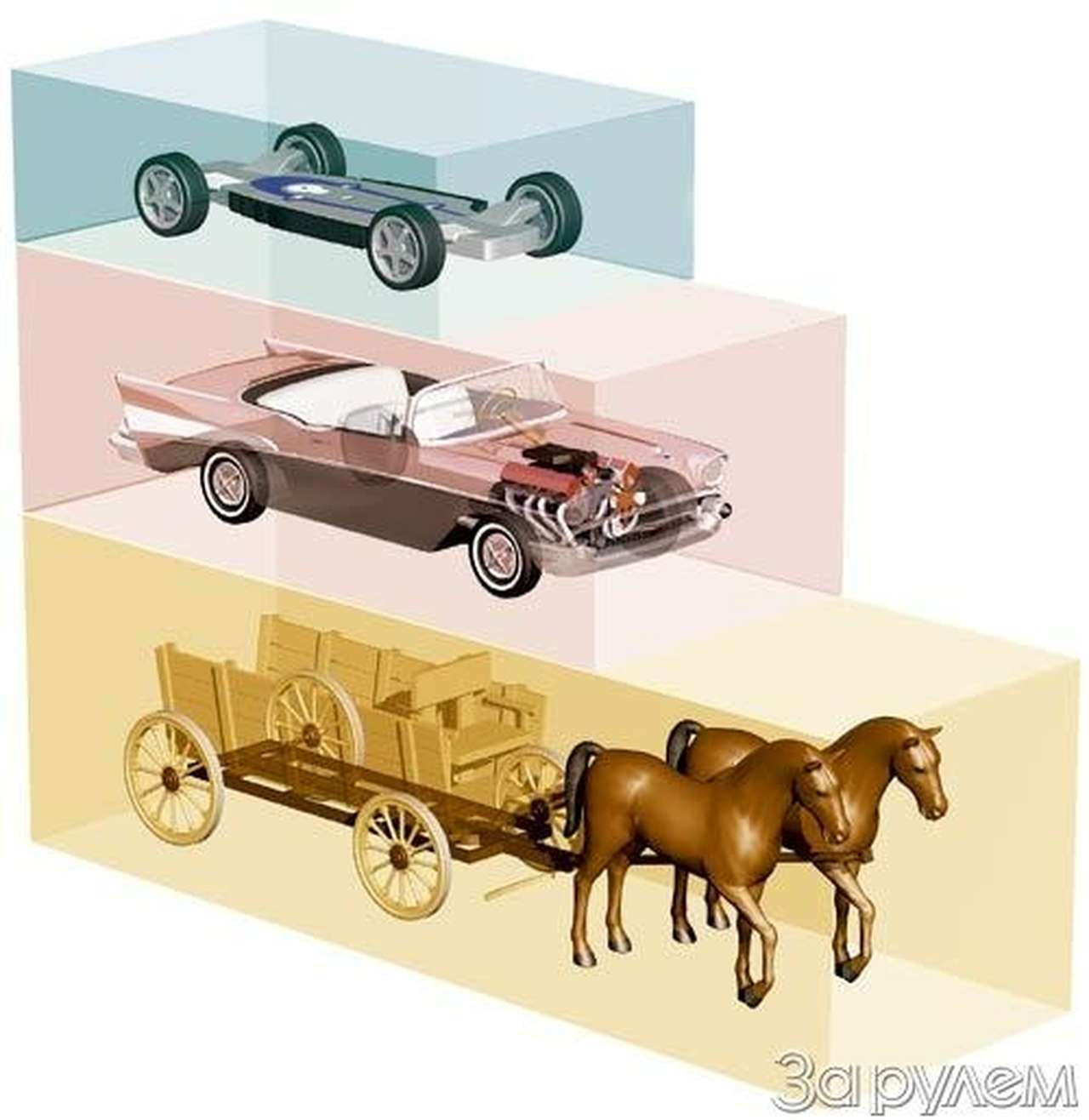 Автономное плавание