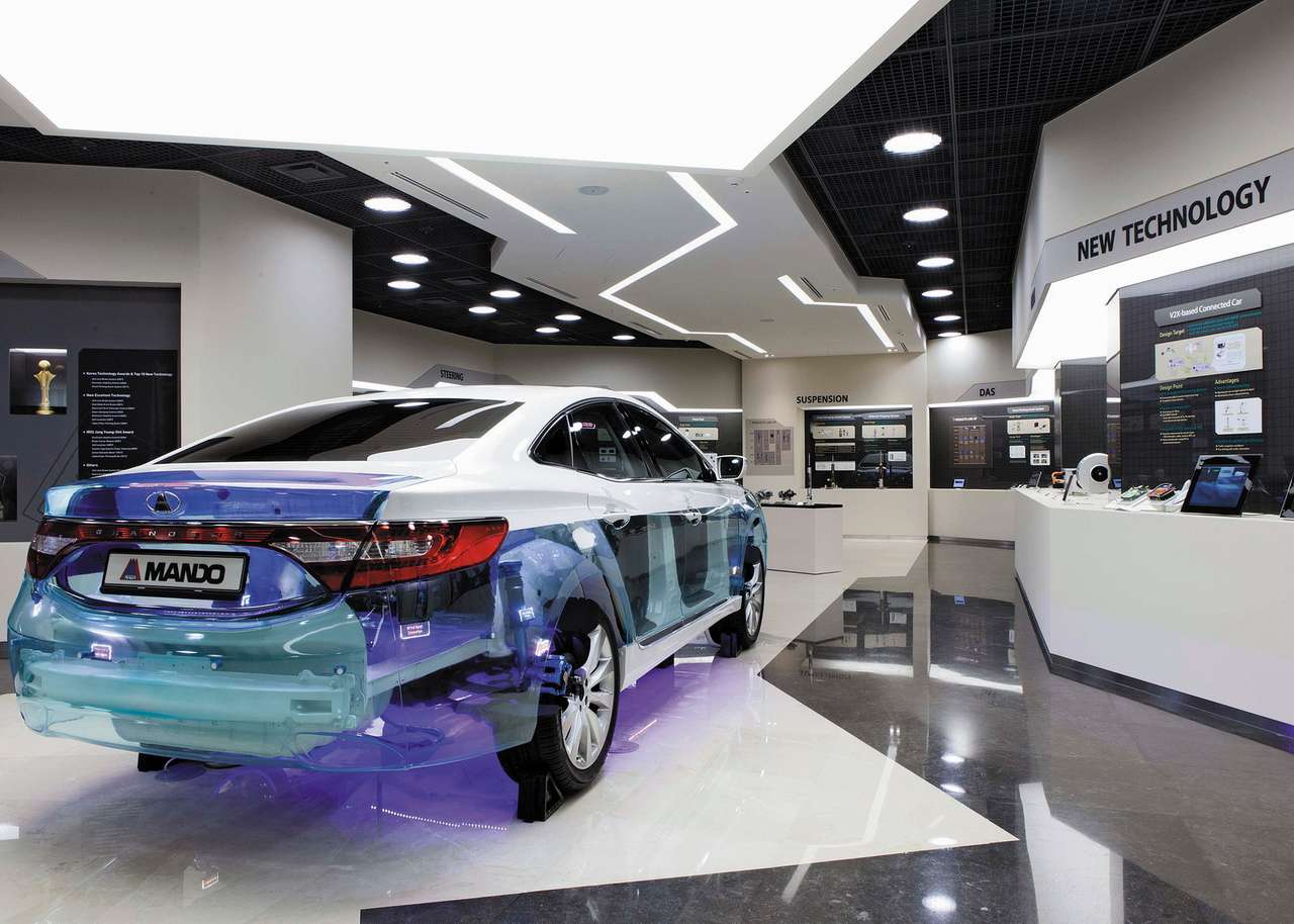 Лозунг компании Halla Group подтверждает ее амбициозные планы. Звучит он примерно так: «Мечтать, верить и просто сделать это»