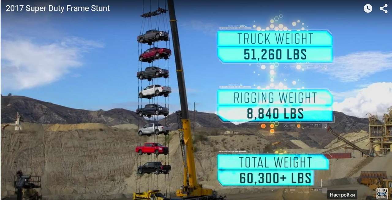 Ford построил «марионетку» из восьми пикапов (ВИДЕО)