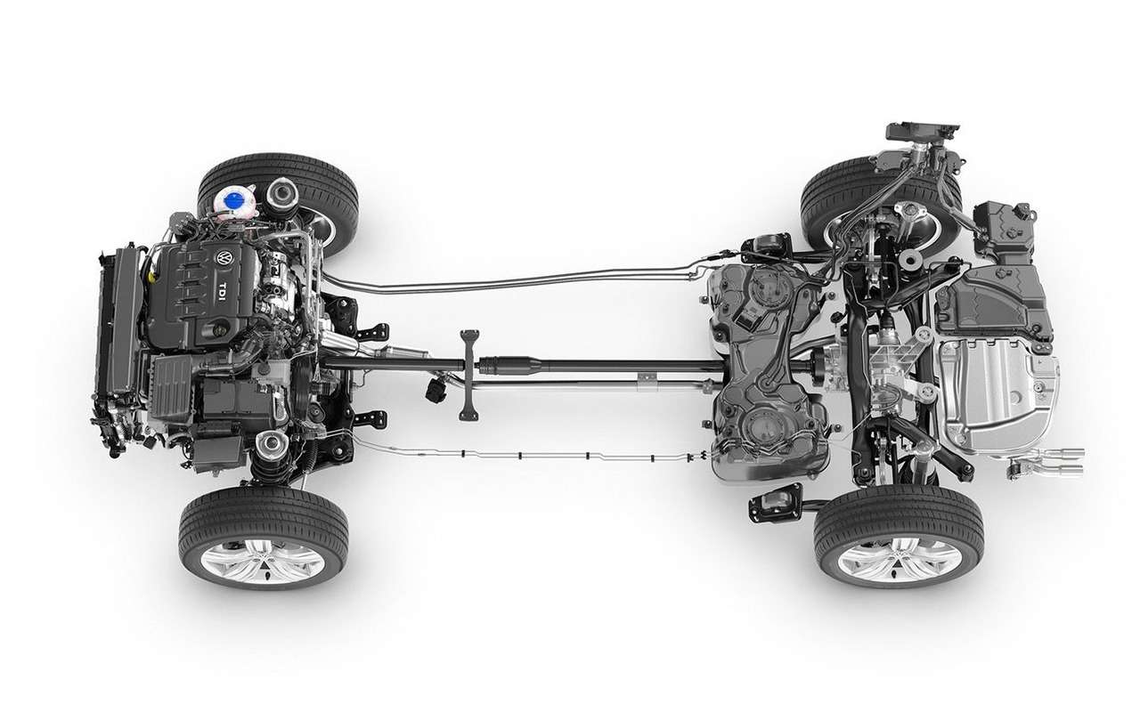 Мода полный привод. Система полного привода Tiguan 2. Трансмиссия Рено Дастер 4х4. Трансмиссия VW Tiguan 1. Фольксваген Тигуан трансмиссия привод.