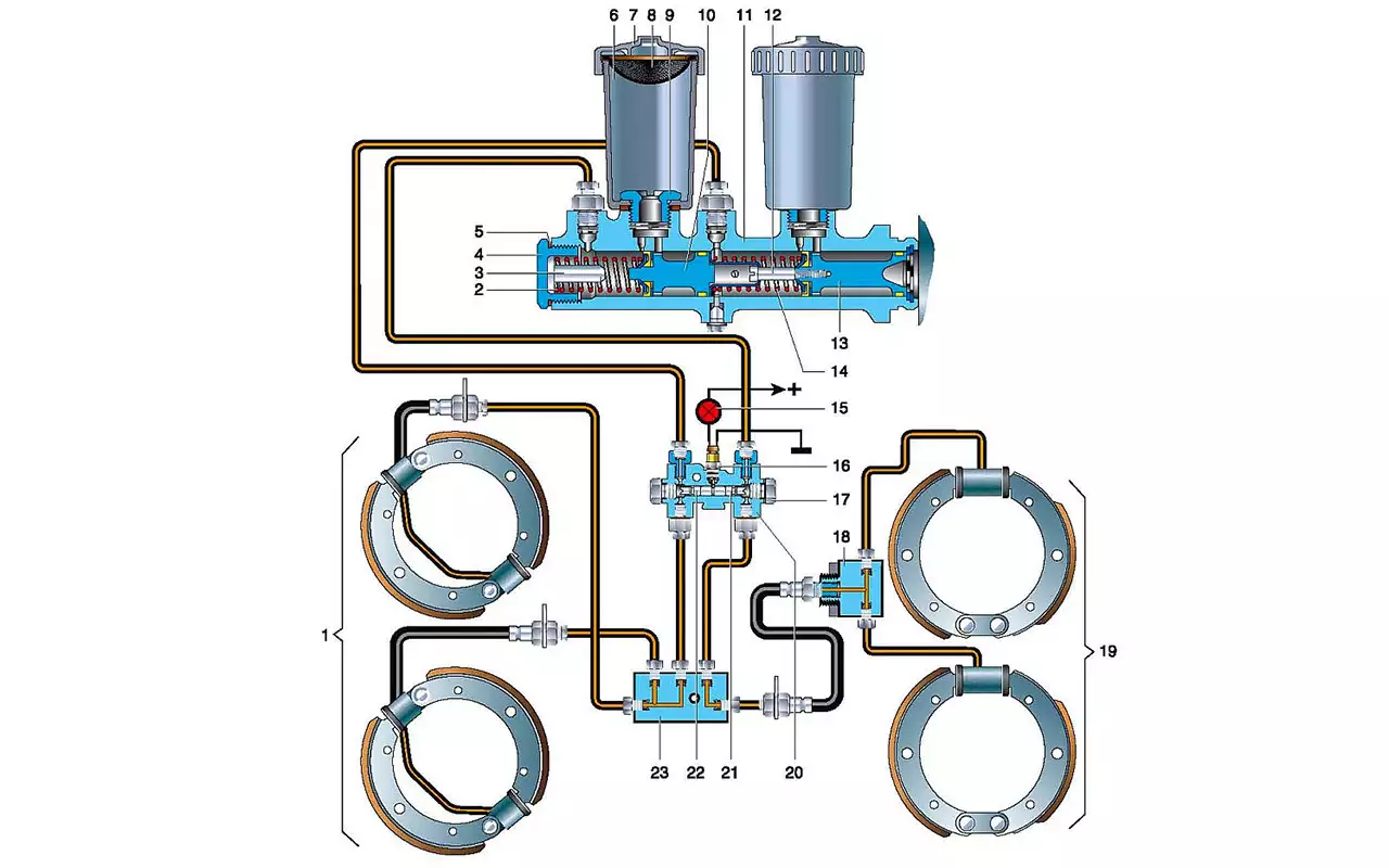 Неисправности уаз. Система тормозов УАЗ Буханка схема. Схема тормозной системы УАЗ 469. Тормозной контур УАЗ 469. Тормозная система УАЗ 469 Хантер.