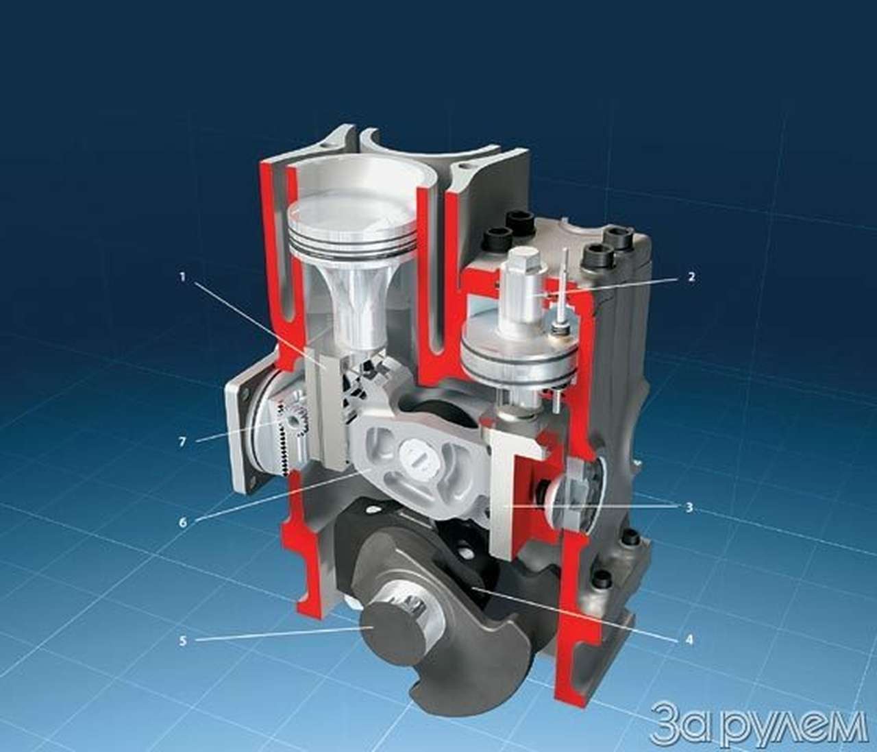 От семи до двадцати