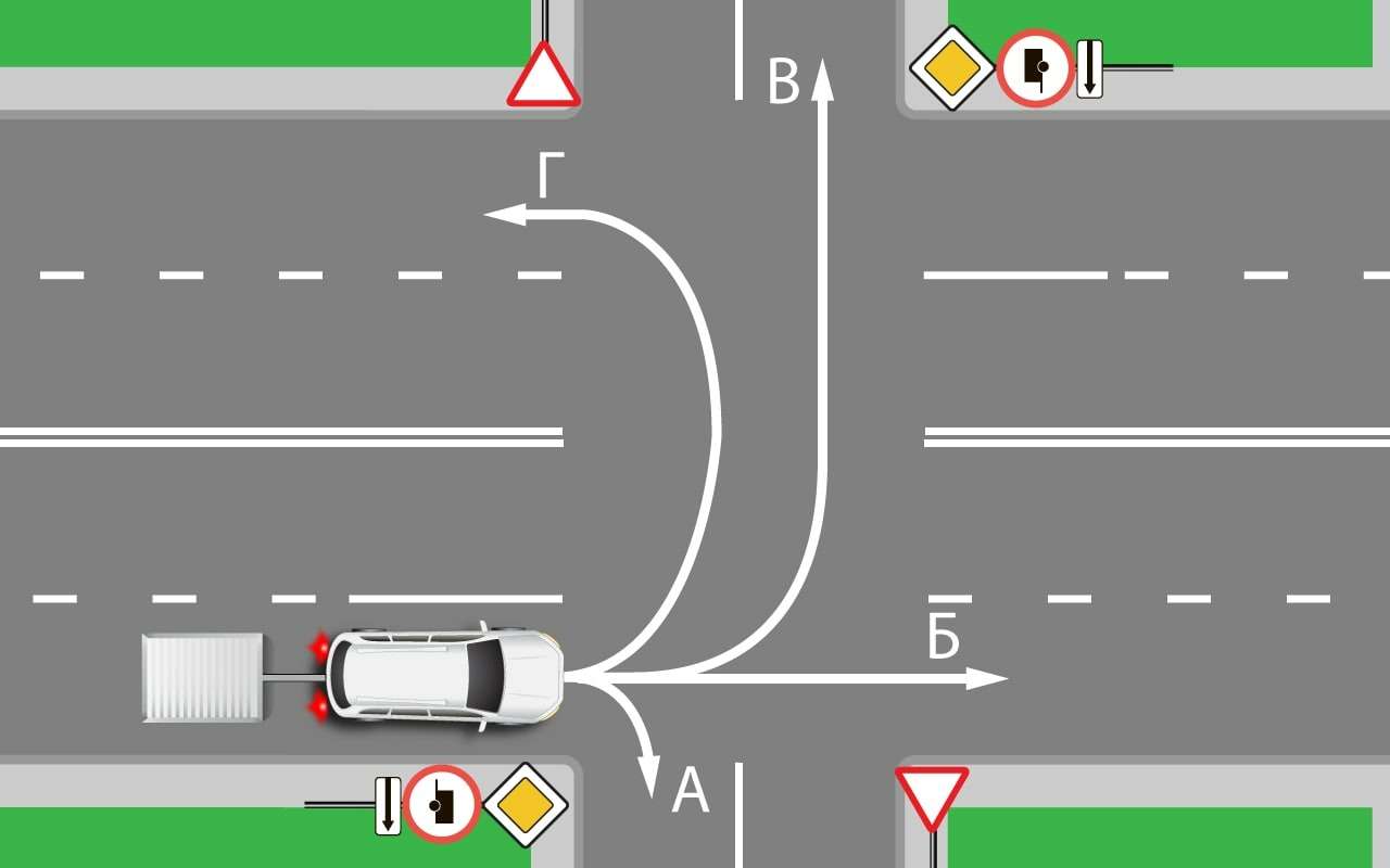 80% забывают об этом уточнении в ПДД... и ошибаются
