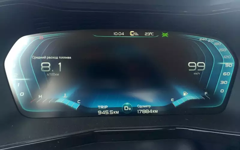 Откровенные ответы. Проекция Geely Tugella. Geely едет