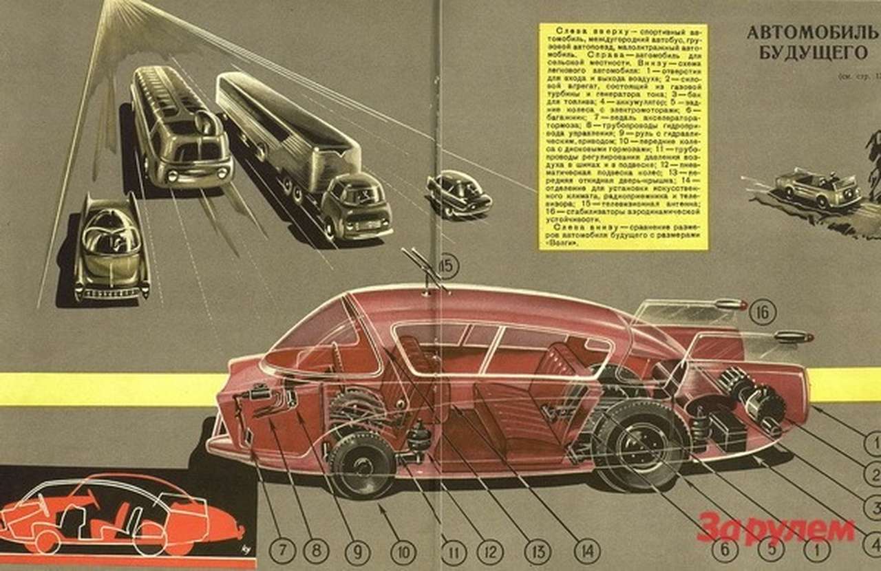 Назад в будущее!