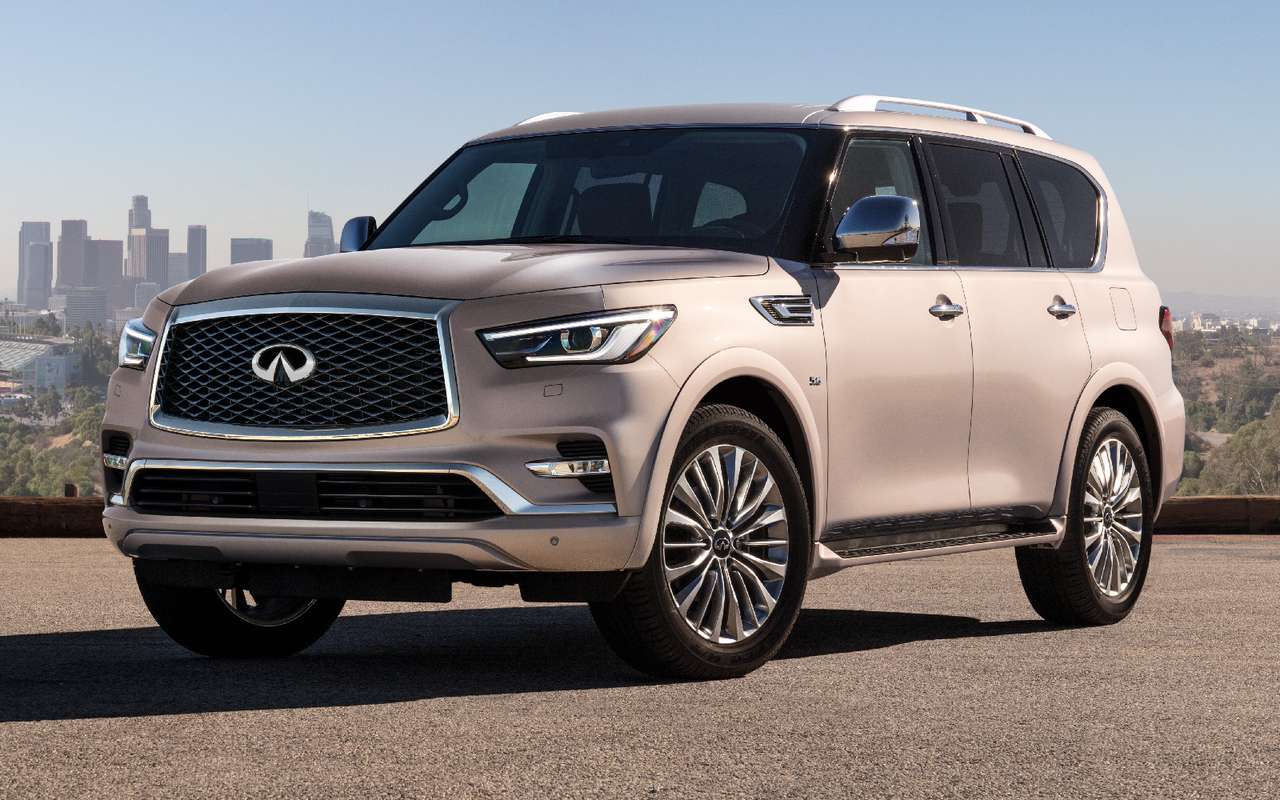 Infiniti QX80