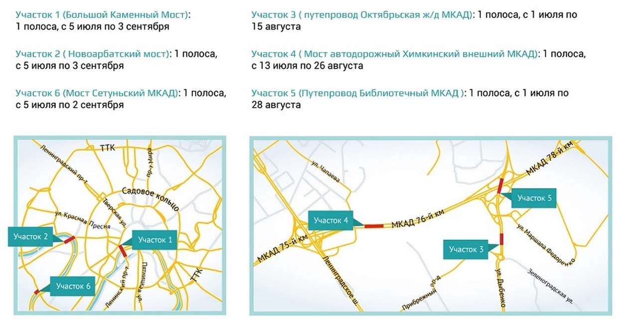 В Москве ограничат движение на нескольких мостах и путепроводах