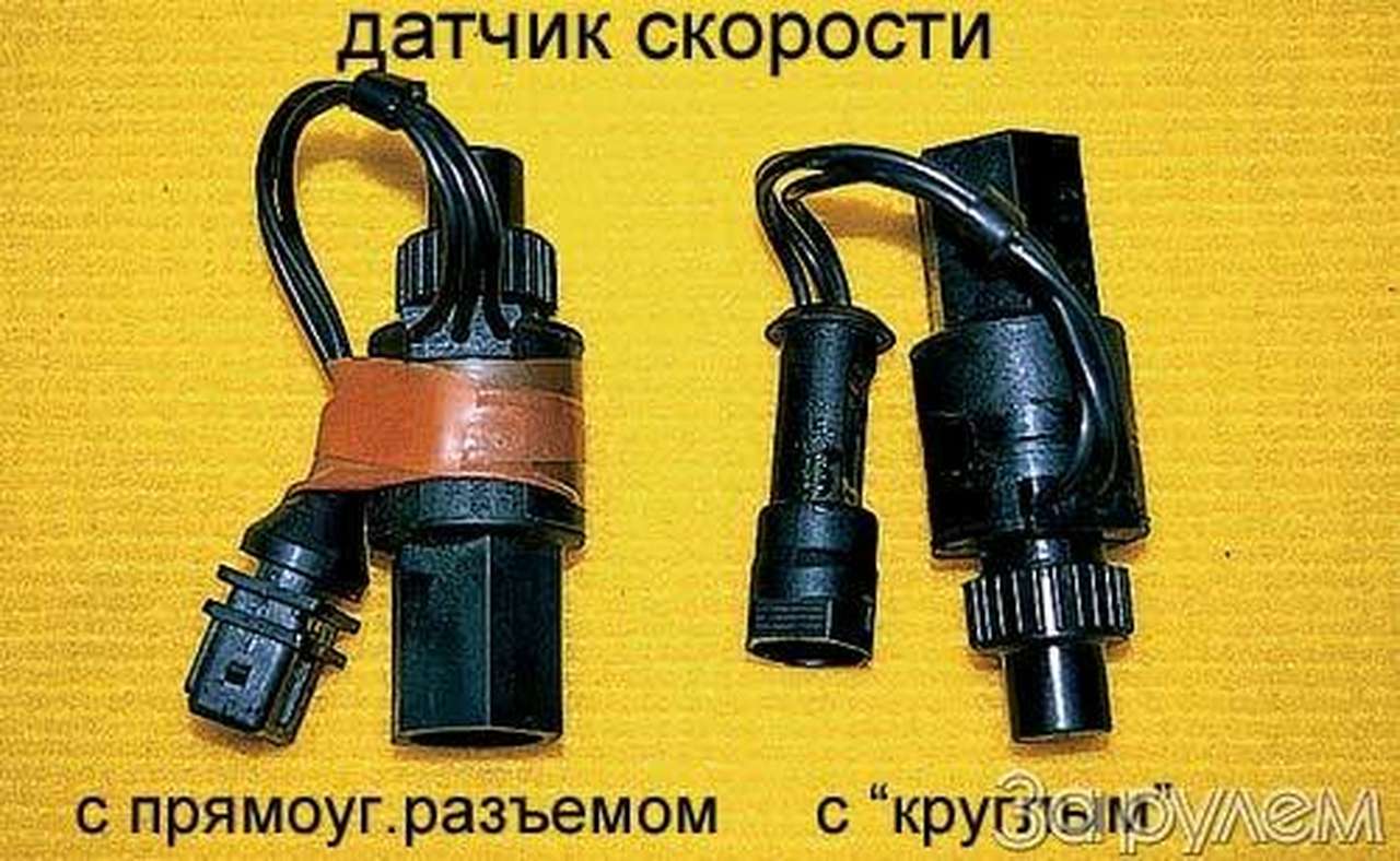 Что - к чему