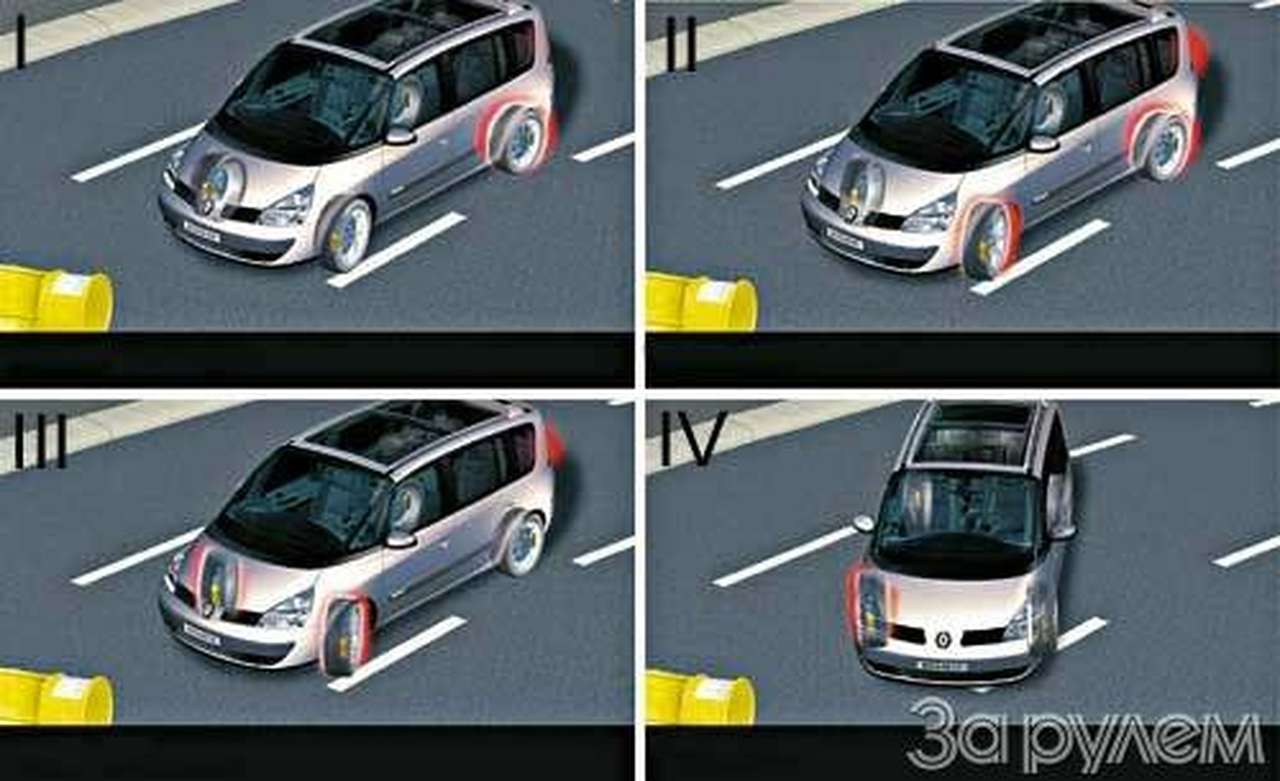 Не вписался? доверну!