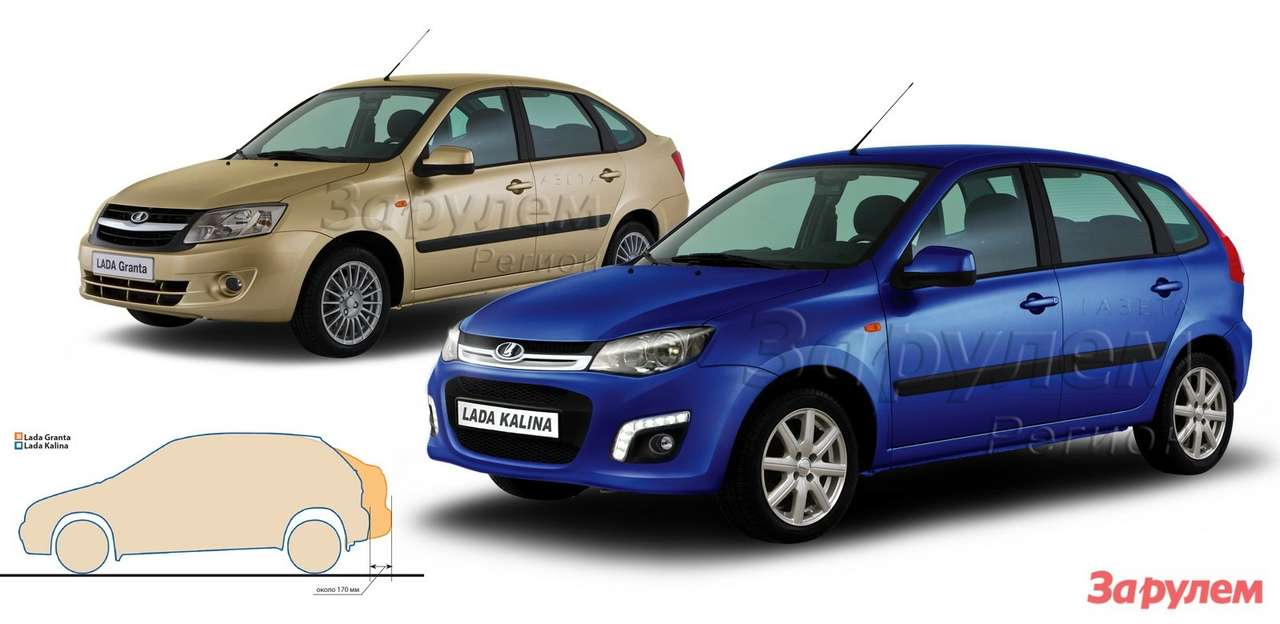 Итоги недели (8-14 августа)