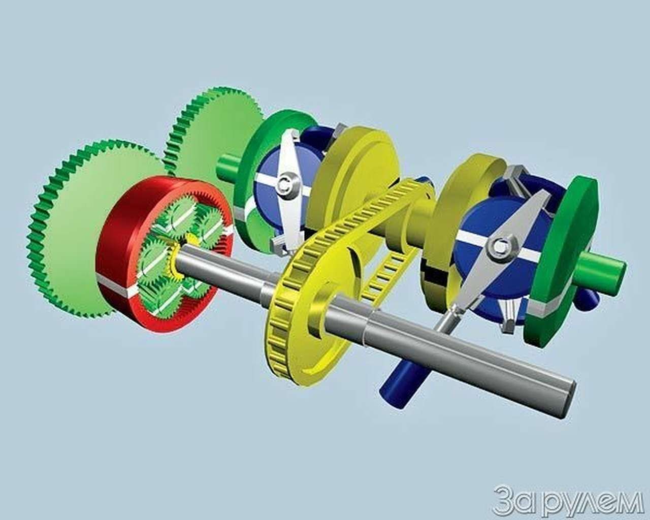 Все начинается с формулы