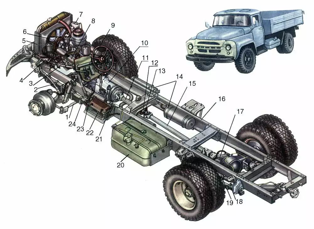 ЗИЛ-130. Коробка передач. Часть 1