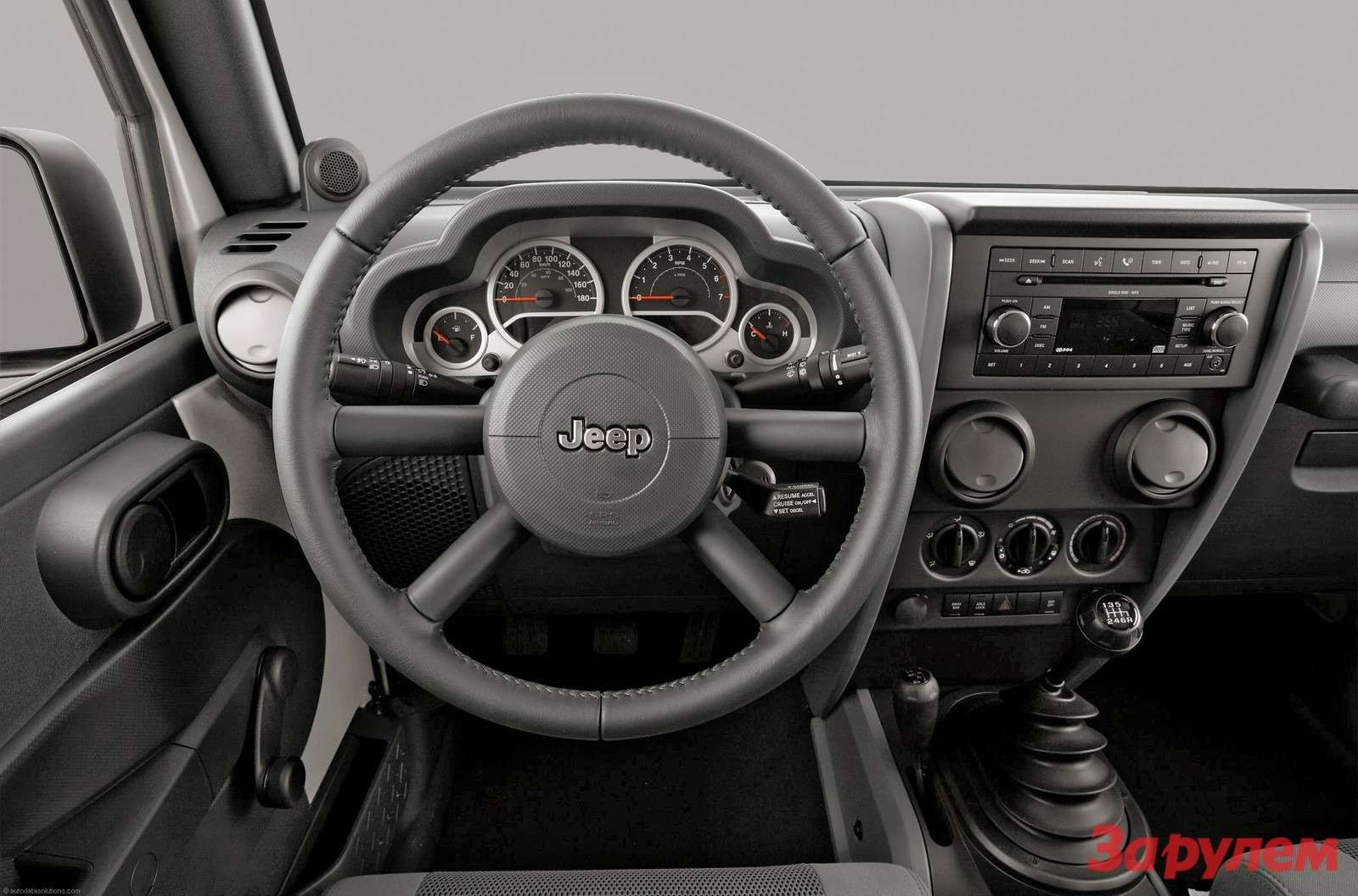 Jeep wrangler отличия комплектаций