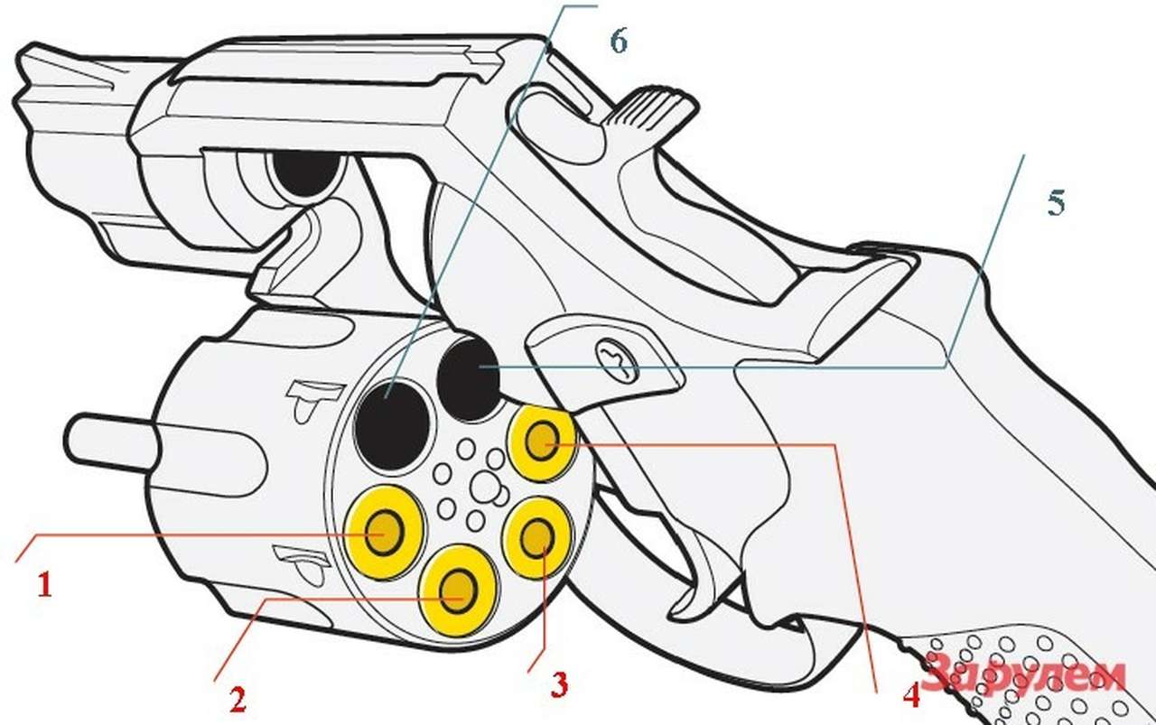 Бензины «Премиум-95»: в надежде на осечку