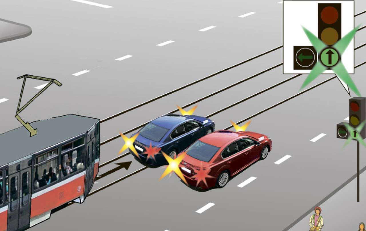 Тест на знание ПДД