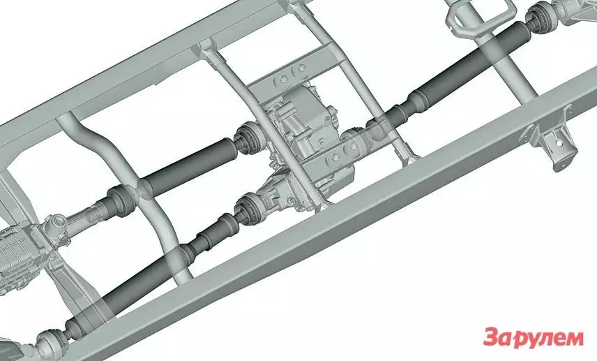 Схема раздатки соболь 4х4