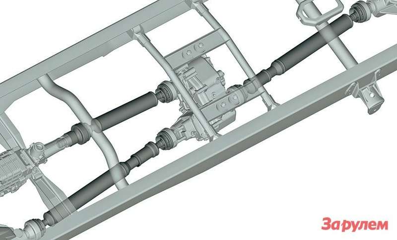 Газель 4х4 схема трансмиссии