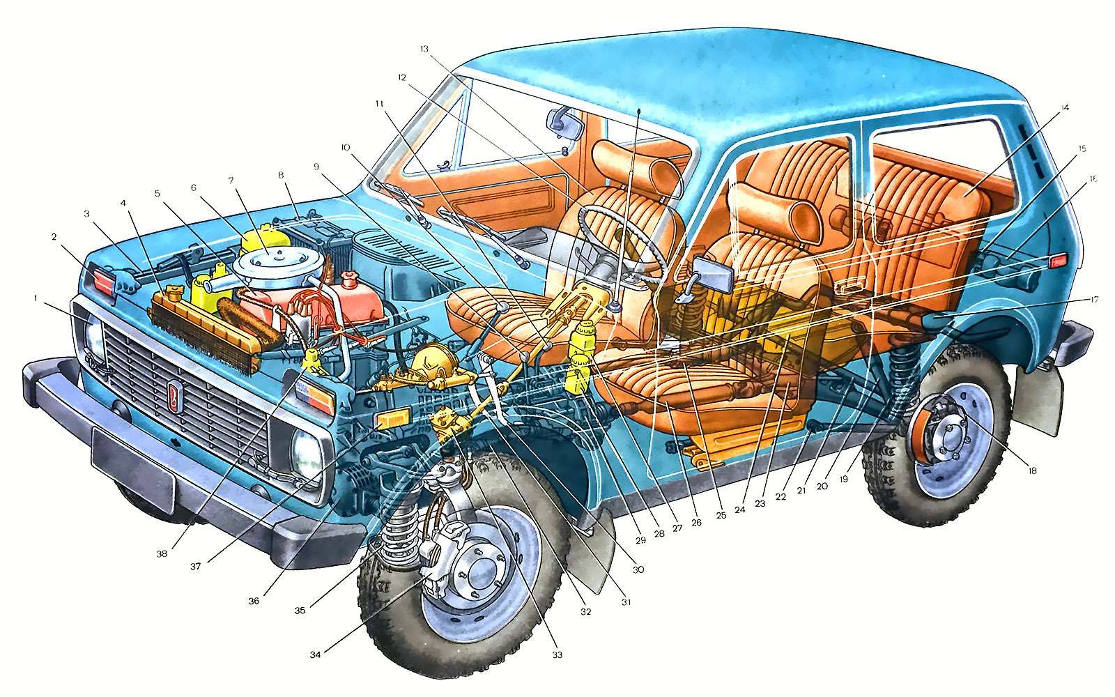 трансмиссия ваз 2121 нива