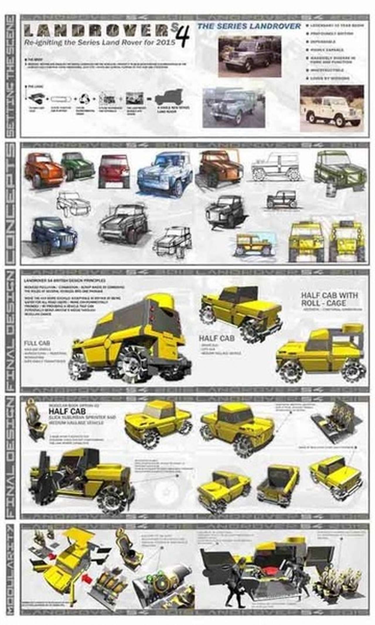 В Торонто показали Land Rover будущего