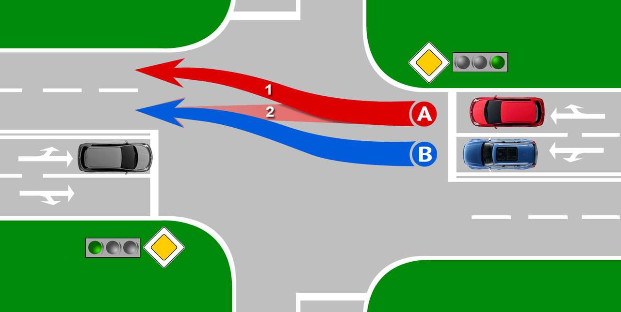 Схема перекрестка. Для движения в каждом направлении имеется по две полосы, но не все так просто.