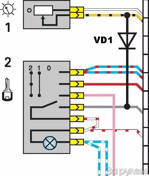 Бск ваз распиновка. Регулятор подсветки ВАЗ 2107. Реостат ВАЗ 2110 подсветки схема. Схема подключения регулятора яркости подсветки приборов ВАЗ 2110. Регулятор подсветки приборов ВАЗ 2110.