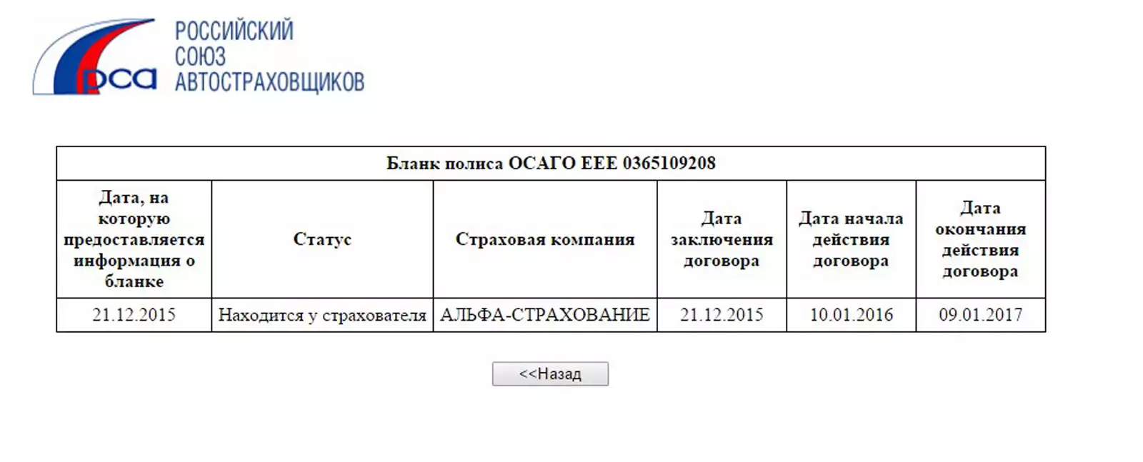 Сведения о статусе полиса осаго. Сведения о статусе полиса осаго