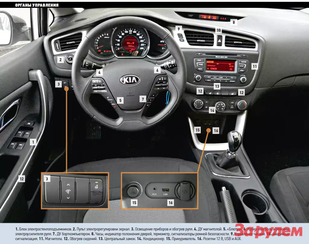 Купить б/у Kia Ceed II Рестайлинг 1.6 AT (130 л.с.) бензин автомат в Москве: сер