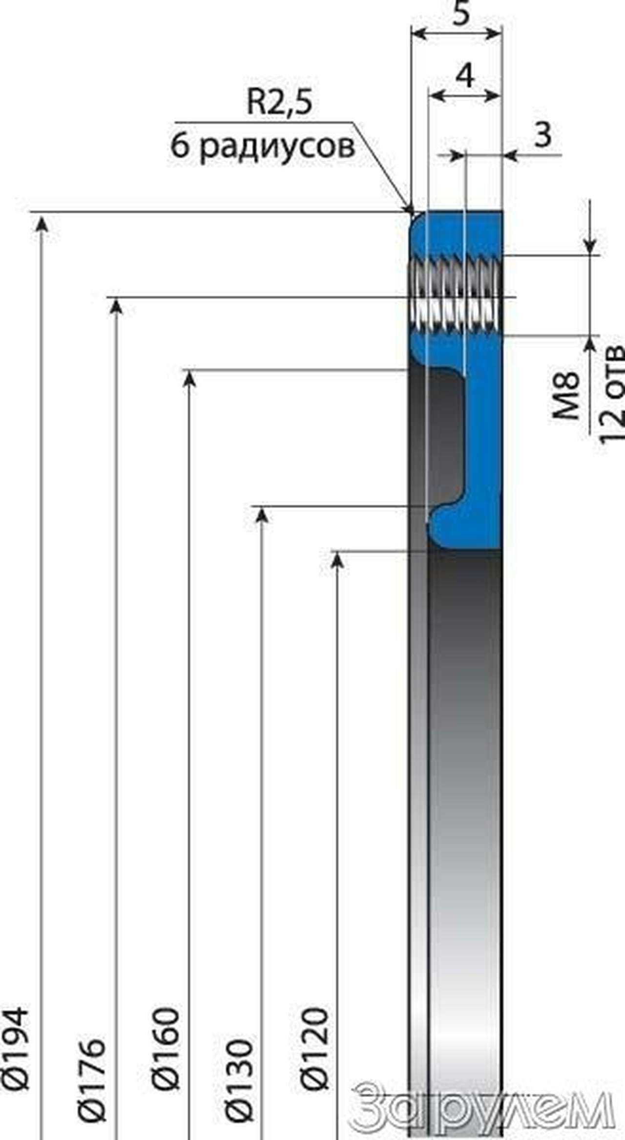 Воздушная подушка