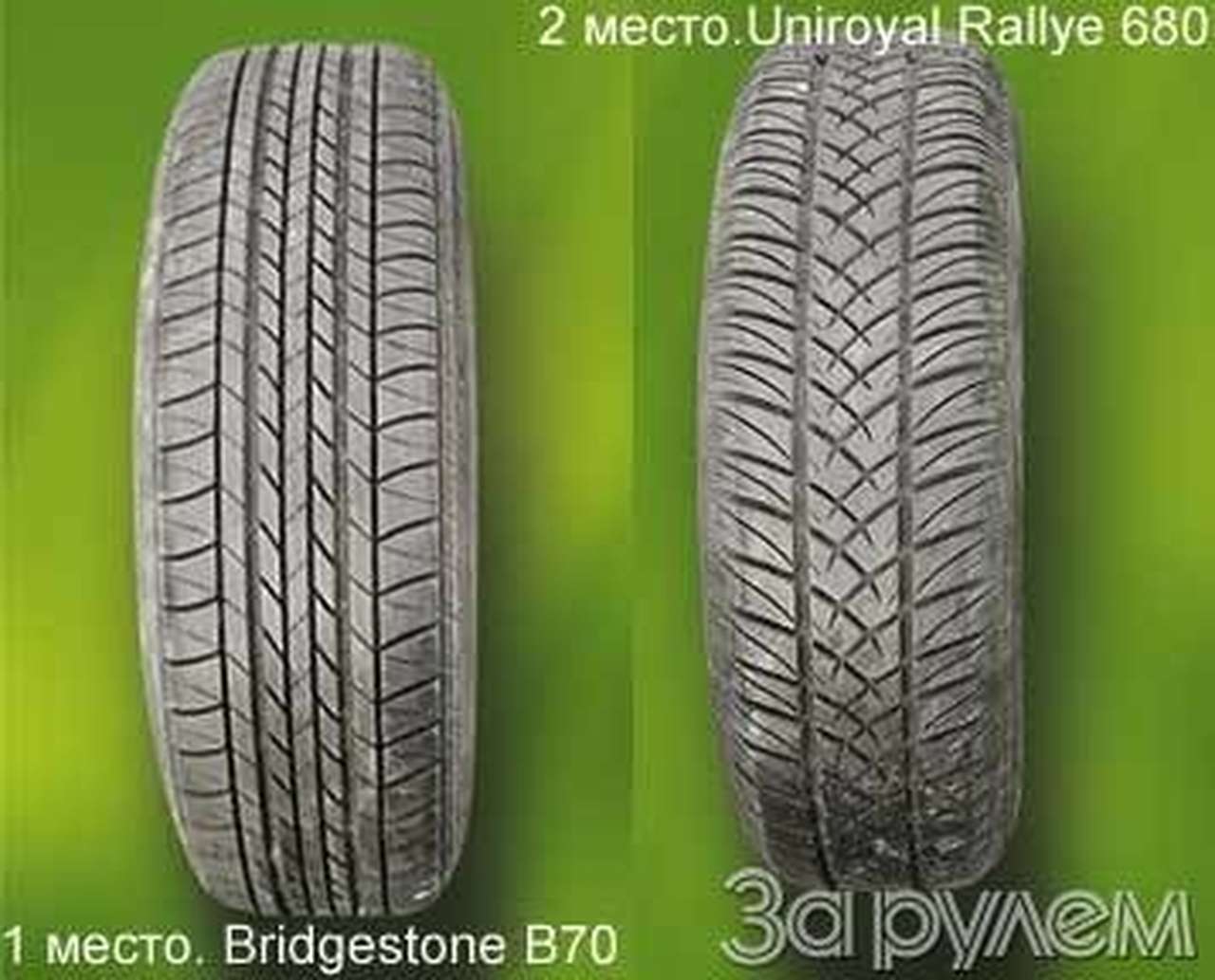 Дороги сохнут!