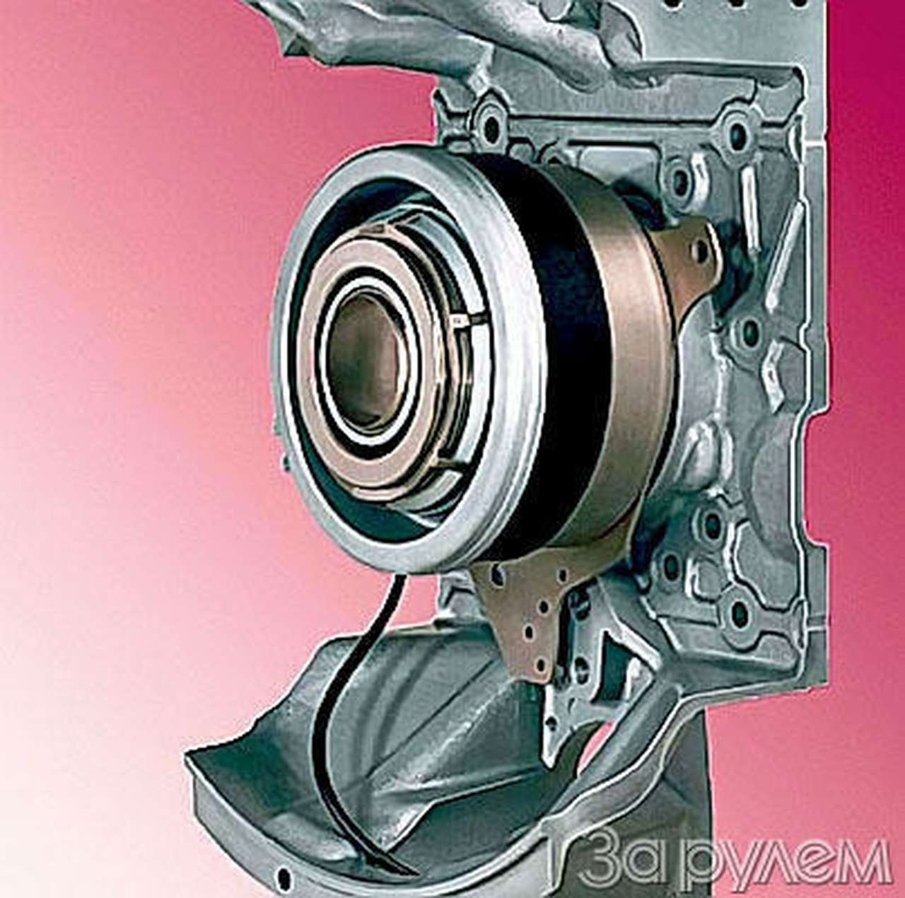 Выжимать, так изнутри