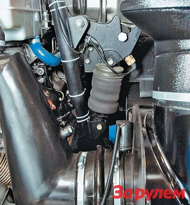 Пневмоподвеска кабины камаз. Пневмоподвеска камаз 6520. Камаз пневмоподвеска кабины 6520 евро 3. Пневмоподвеска кабины камаз. Пневмоподвеска кабины камаз 6520 комплект.