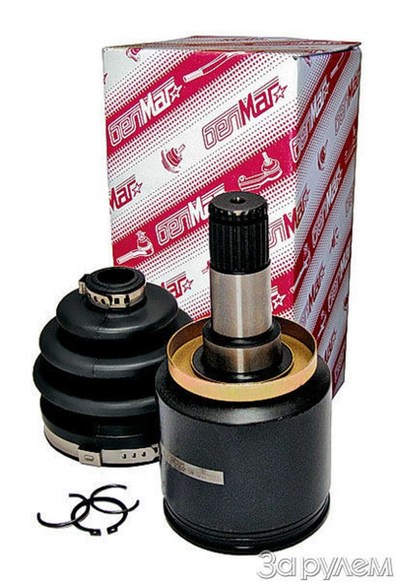 Освоение шарниров