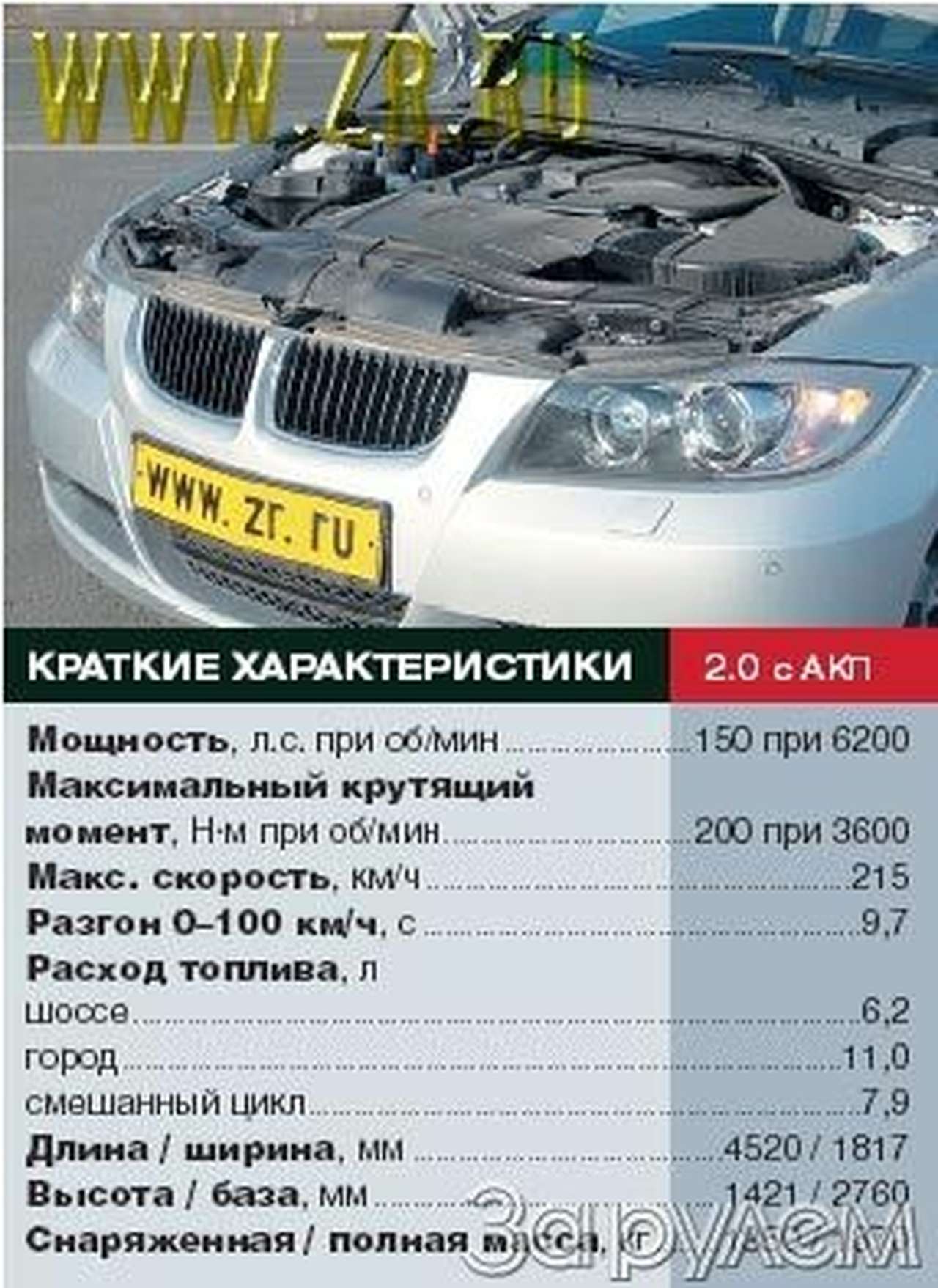 Как проехать в минск?