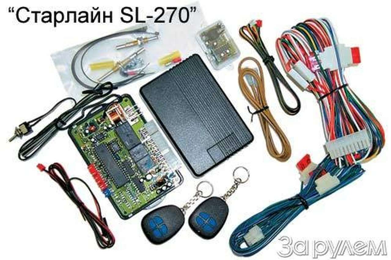 Доступная защита