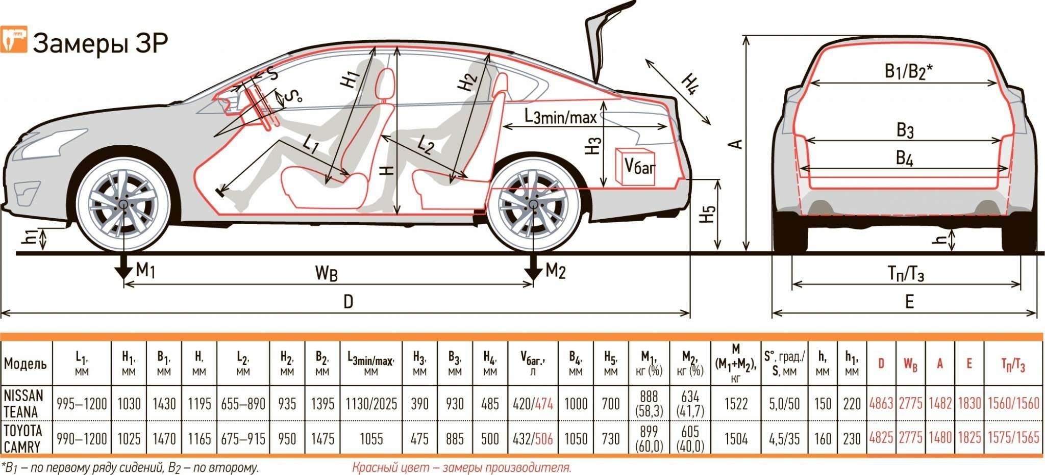 Nissan teana чертеж