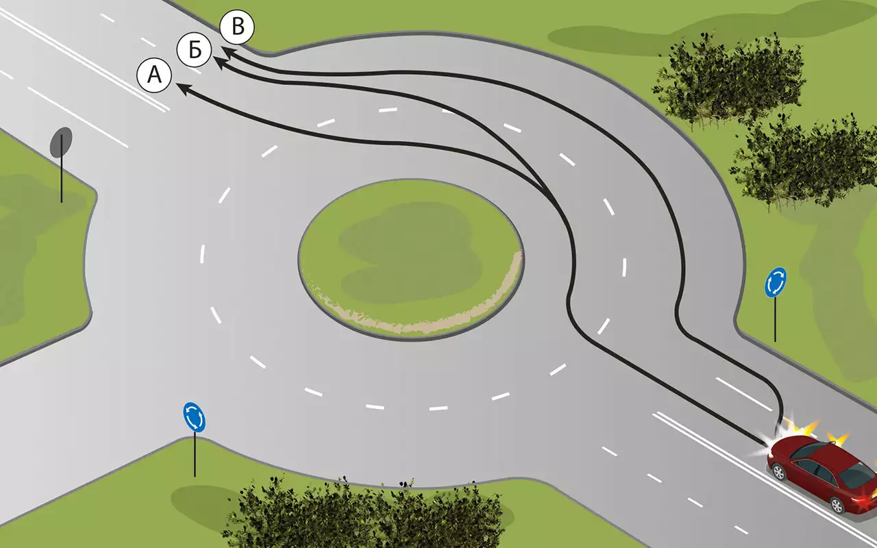 Тест на решительность и знание ПДД – 60% ошибаются